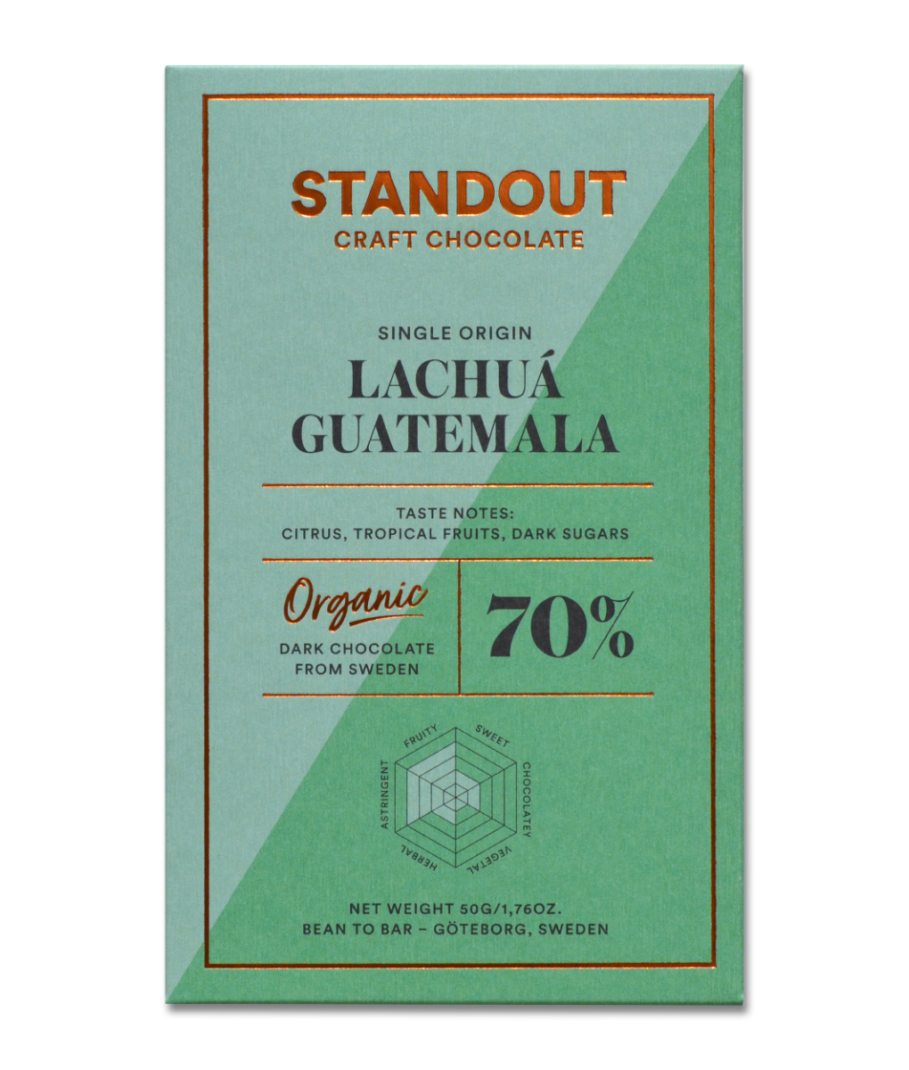 Standout_SO_Guatemala_Front_1020x1200 Guatemala Lachuá (70% dark) BIO