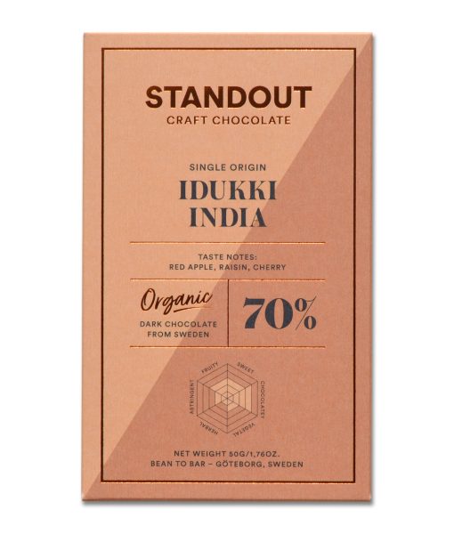 India Idukki (70% dark) BIO