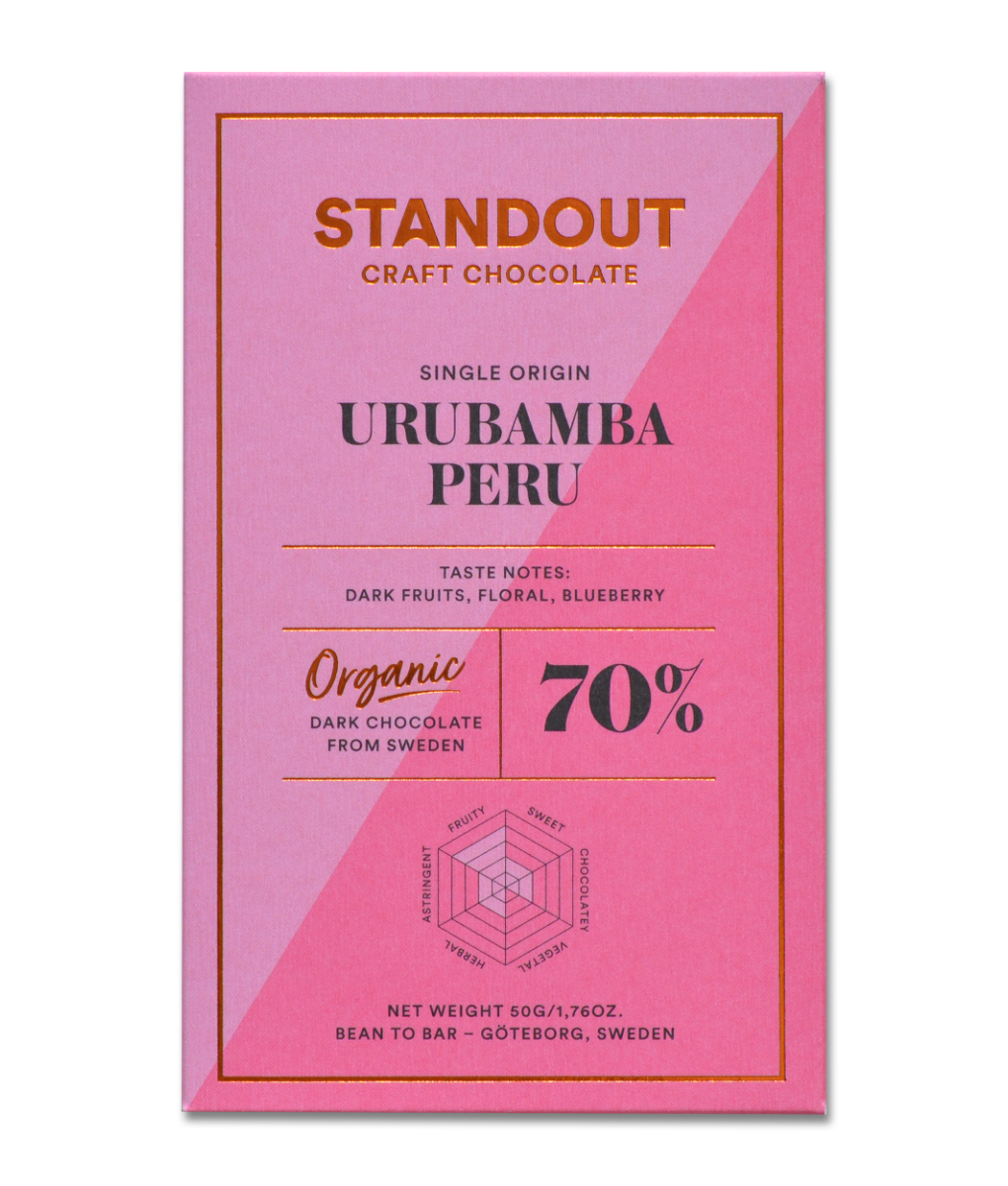 Standout_SO_Peru_Front_1020x1200 Peru Urubamba (70% dark) BIO
