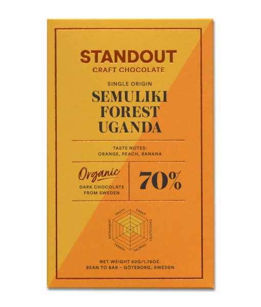 Uganda Semuliki Forest (70% dark) BIO