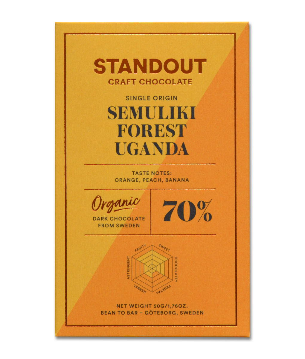Standout_SO_Uganda_Front_1020x1200 Uganda Semuliki Forest (70% dark) BIO
